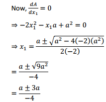 NCERT Solutions for Class 12 Maths Chapter 6 Application of Derivatives Miscellaneous Exercise 15