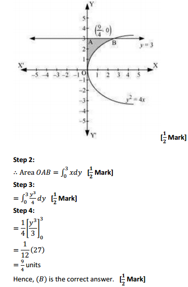 NCERT Solutions for Class 12 Maths Chapter 8 Application of Integrals Ex 8.1 16