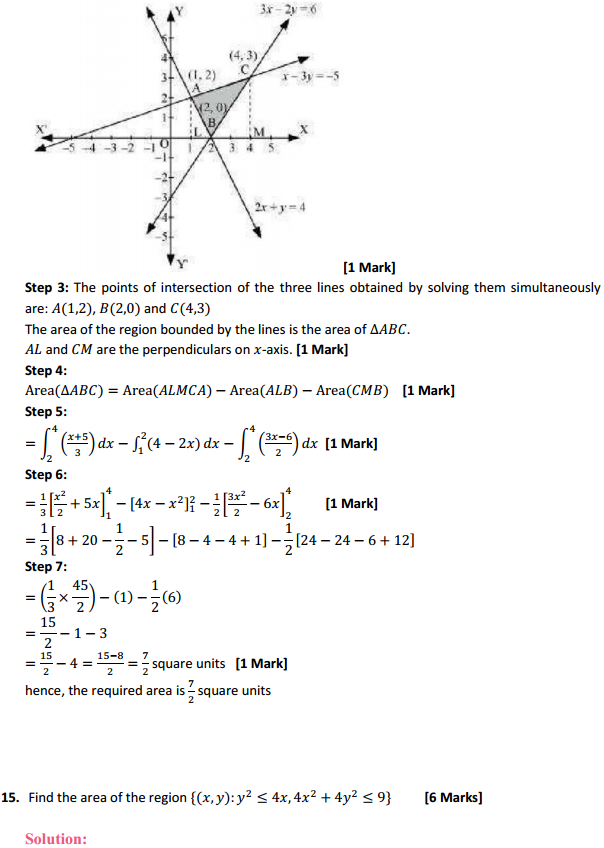 NCERT Solutions for Class 12 Maths Chapter 8 Application of Integrals Miscellaneous Exercise 18