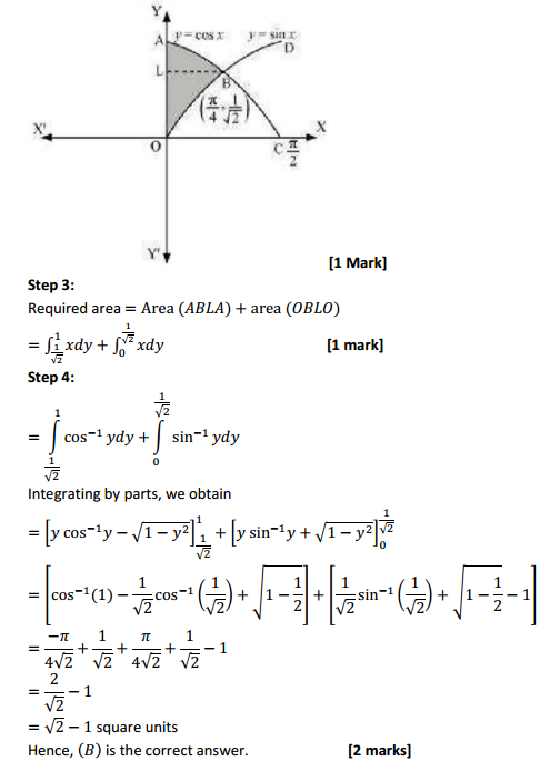 NCERT Solutions for Class 12 Maths Chapter 8 Application of Integrals Miscellaneous Exercise 25