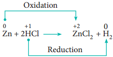 Oxidation Number img 6