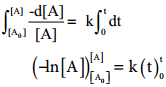 The Integrated Rate Equation img 1