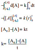 The Integrated Rate Equation img 4