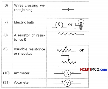 Circuit Diagram Definitions, Equations and Examples 2