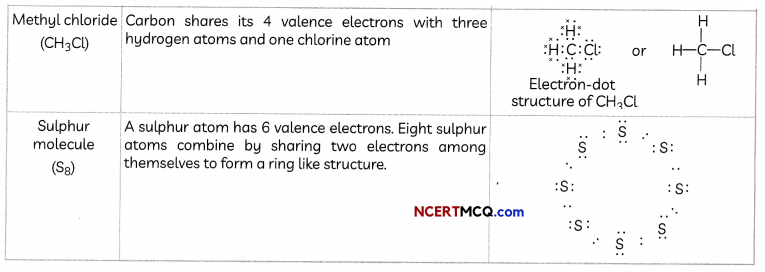 Covalent Bonding in Carbon Definitions, Equations and Examples 3