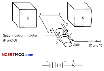 Electric Motor Definitions, Equations and Examples 1