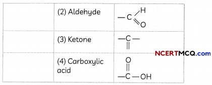 Functional Groups Definitions, Equations and Examples 2