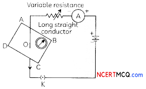 Magnetic Effect Of Electric Current Class 10 MCQ