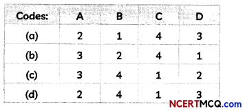 MCQ Questions For Class 10 Science Chapter 2