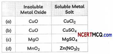 MCQ Questions for Class 10 Science Chapter 3 Metals and Non-metals with Answers 30