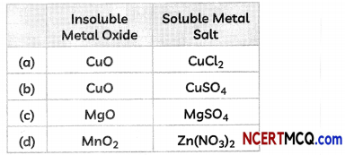 MCQ Questions for Class 10 Science Chapter 3 Metals and Non-metals with Answers 32