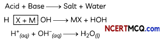 Reaction of Acids With Bases Definitions, Equations and Examples 2