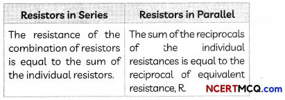 Resistance of a System of Resistors Definitions, Equations and Examples 6
