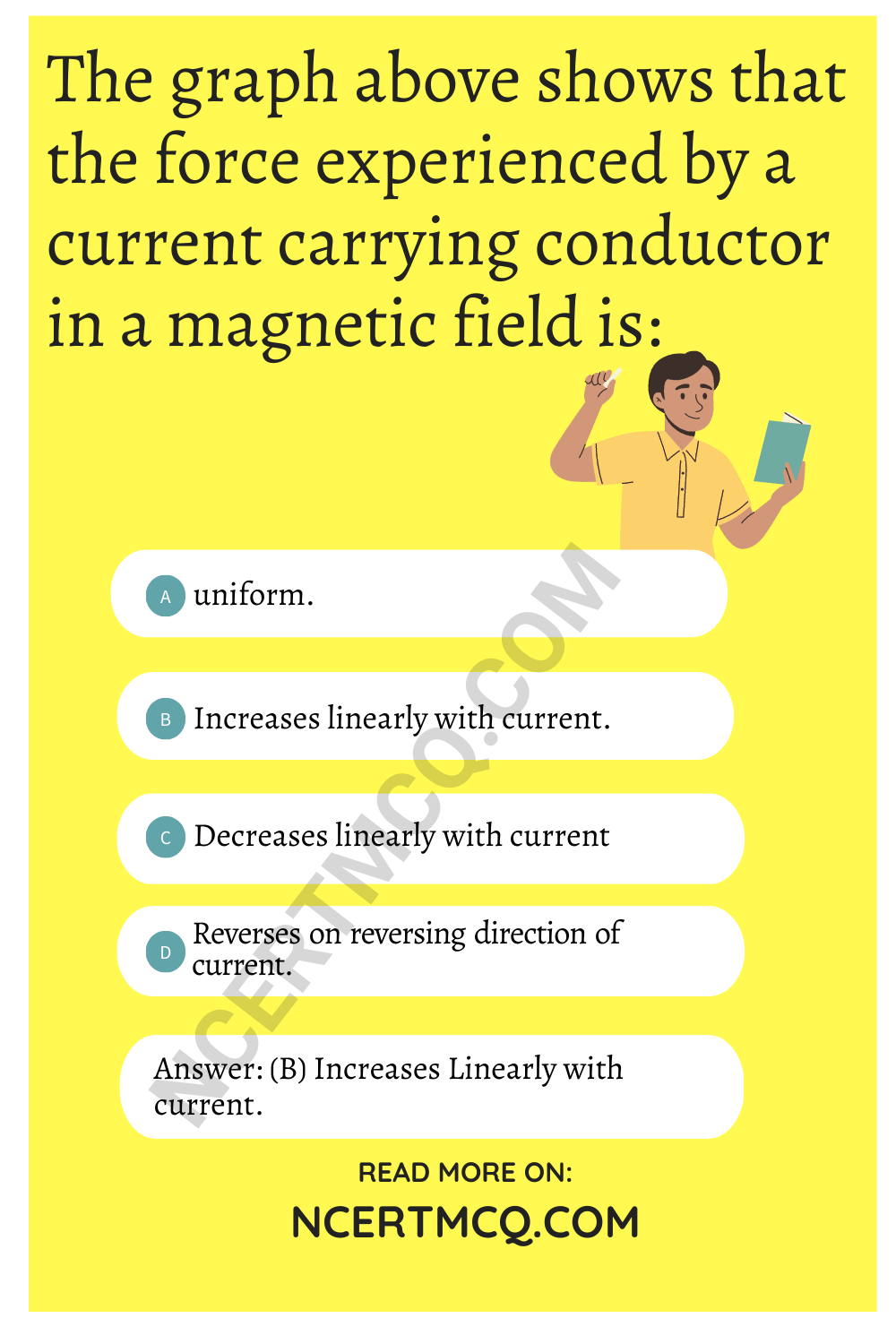 The graph above shows that the force experienced by a current carrying conductor in a magnetic field is:
