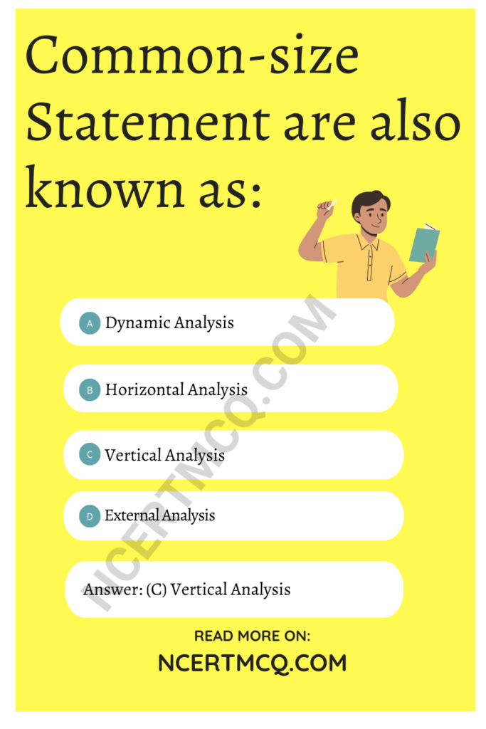 mcq-questions-for-class-12-accountancy-chapter-9-analysis-of-financial