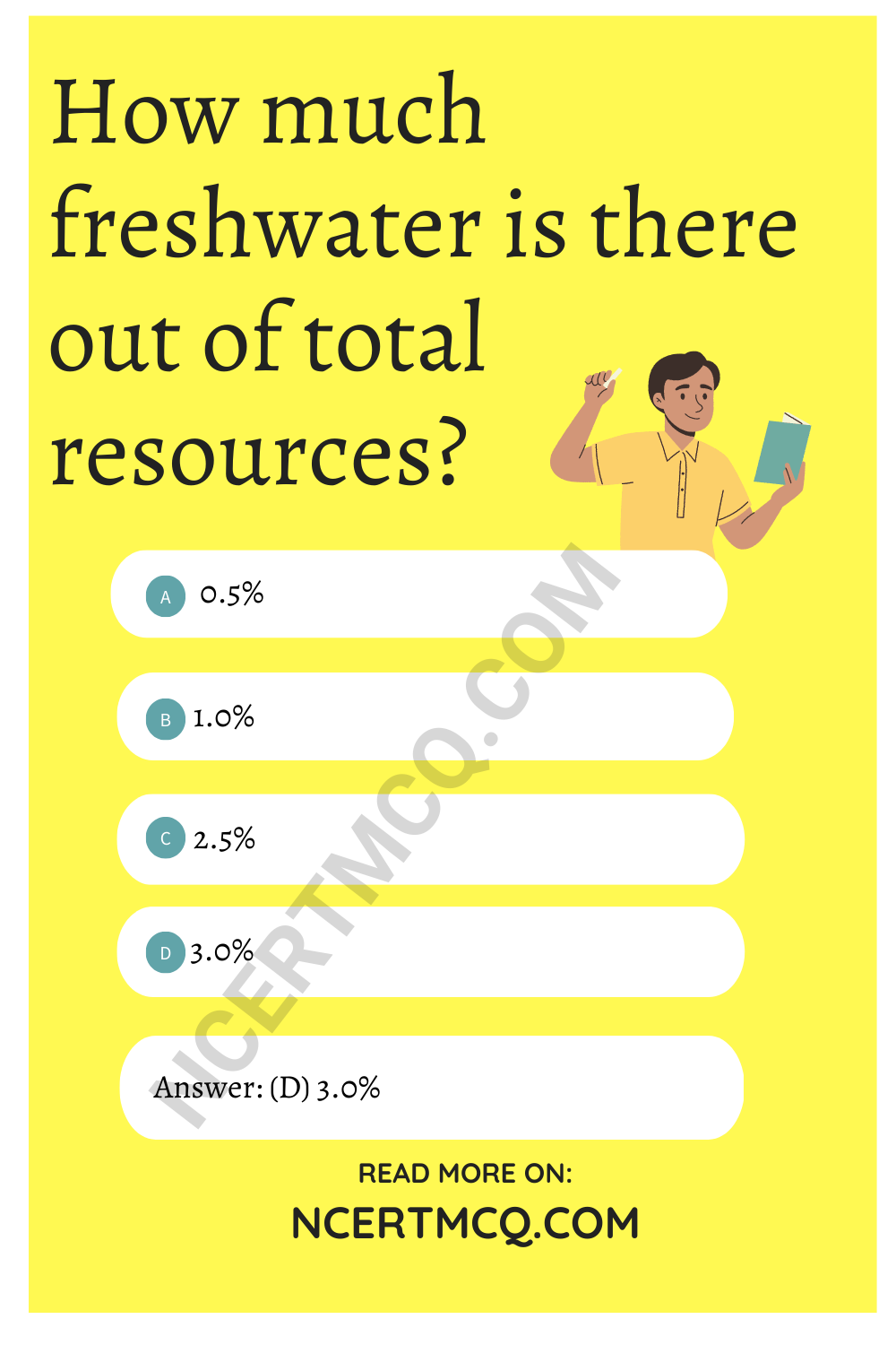 How much freshwater is there out of total resources?