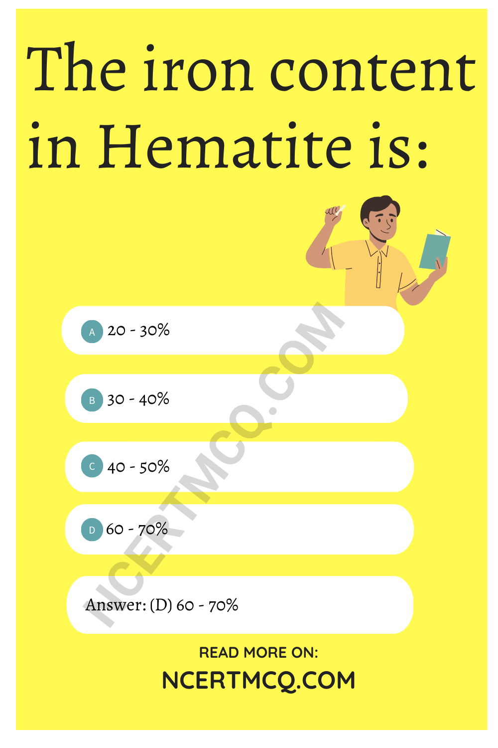 The iron content in Hematite is: