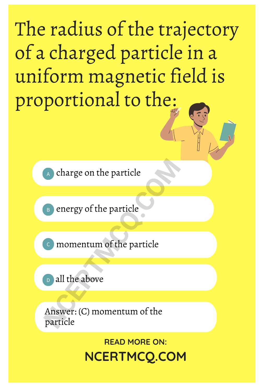 The radius of the trajectory of a charged particle in a uniform magnetic field is proportional to the: