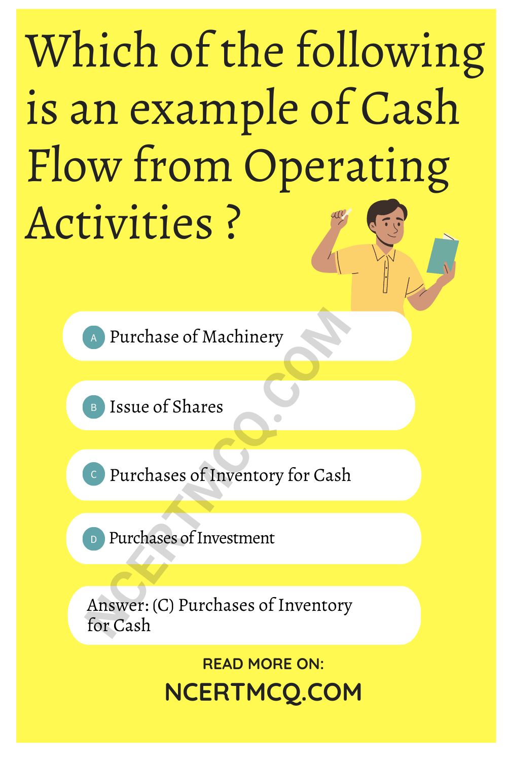 Which of the following is an example of Cash Flow from Operating Activities ?