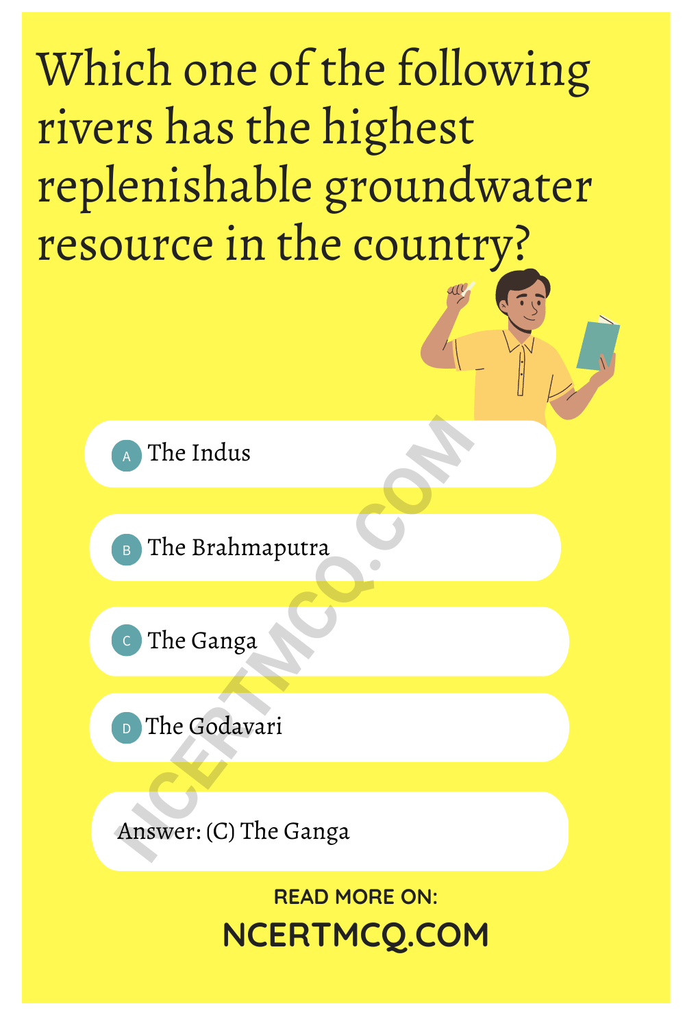 Which one of the following rivers has the highest replenishable groundwater resource in the country?