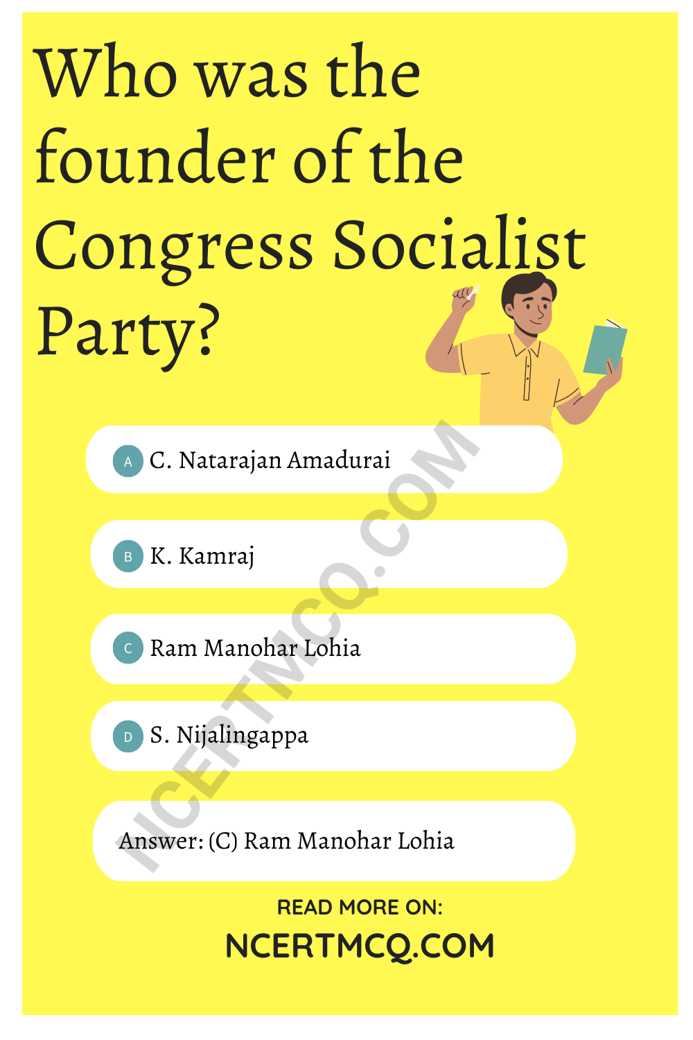 Who was the founder of the Congress Socialist Party?
