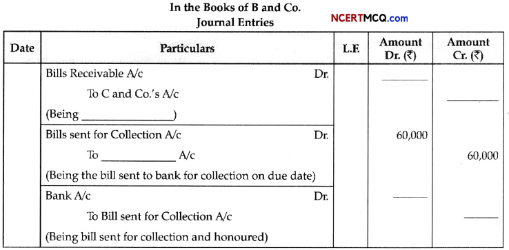 CBSE Sample Papers for Class 11 Accountancy Term 2 Set 1 with Solutions 1