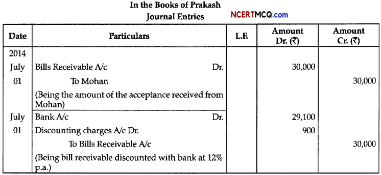 CBSE Sample Papers for Class 11 Accountancy Term 2 Set 1 with Solutions 6