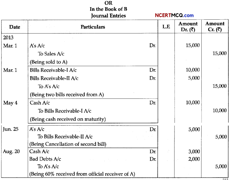 CBSE Sample Papers for Class 11 Accountancy Term 2 Set 2 with Solutions 4
