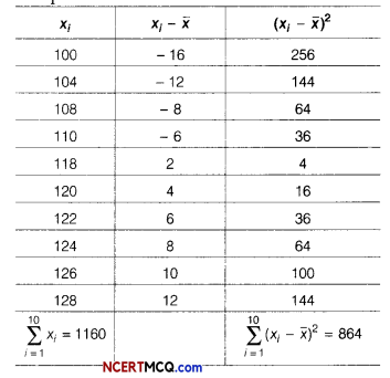 CBSE Sample Papers for Class 12 Applied Mathematics Term 2 Set 9 with Solutions 8