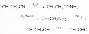 CBSE Sample Papers for Class 12 Chemistry Term 2 Set 1 with Solutions 5