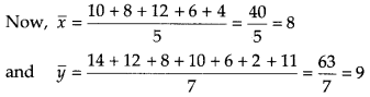 CBSE Sample Papers for Class 12 Maths Term 2 Set 10 with Solutions 5