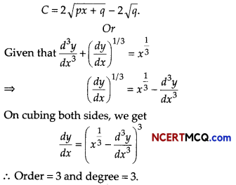 CBSE Sample Papers for Class 12 Maths Term 2 Set 6 with Solutions 2