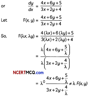 CBSE Sample Papers for Class 12 Maths Term 2 Set 6 with Solutions 2