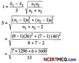 CBSE Sample Papers for Class 12 Maths Term 2 Set 6 with Solutions 3