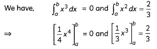 CBSE Sample Papers for Class 12 Maths Term 2 Set 6 with Solutions 6