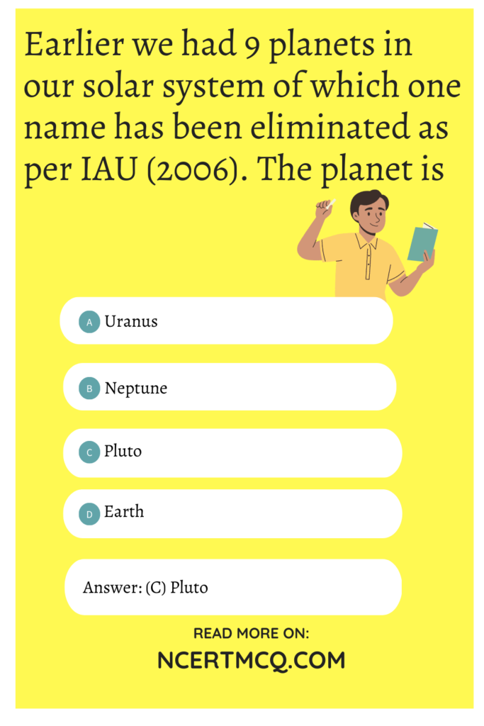 Stars and the Solar System Class 8 MCQ Online Test With Answers ...