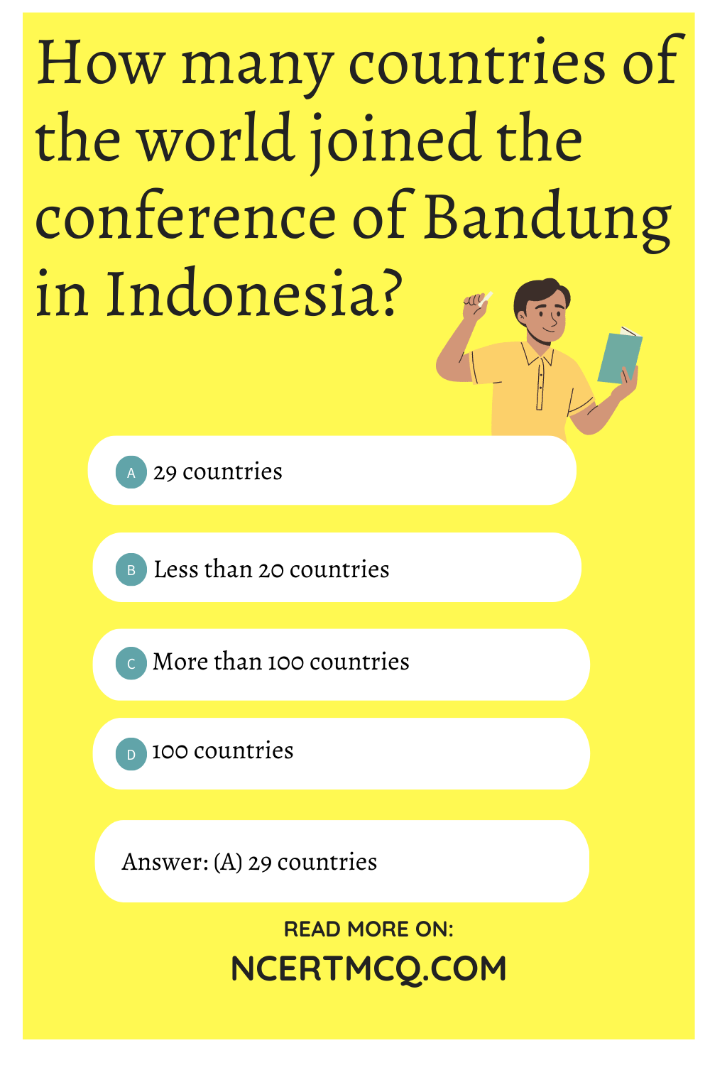 How many countries of the world joined the conference of Bandung in Indonesia?