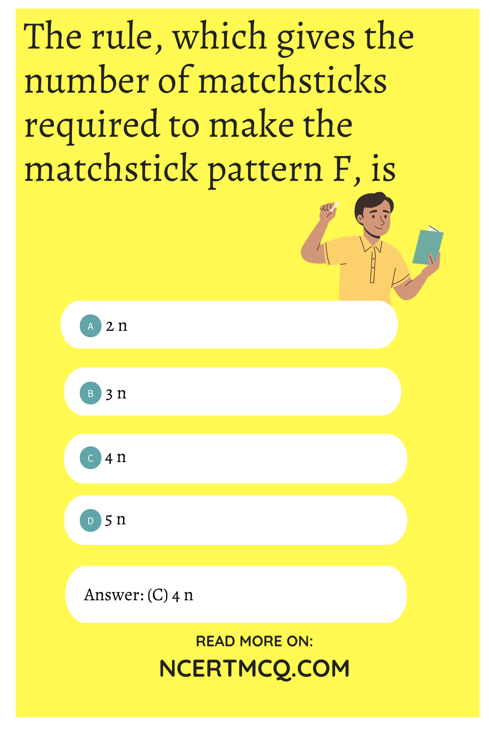 The rule, which gives the number of matchsticks required to make the matchstick pattern F, is