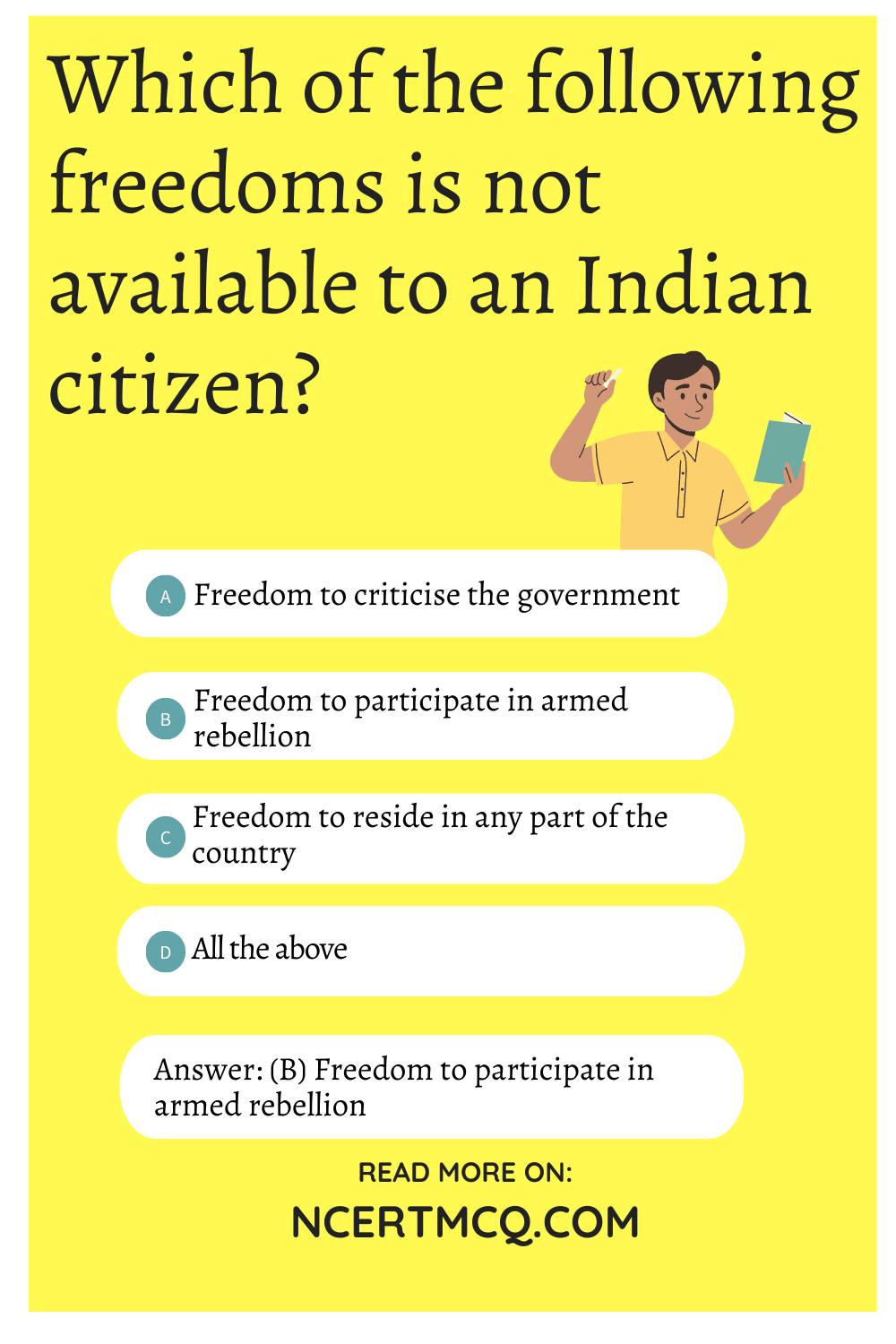 Which of the following freedoms is not available to an Indian citizen?