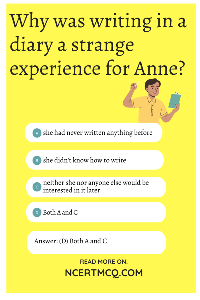 From the Diary of Anne Frank Class 10 MCQ Questions with Answers