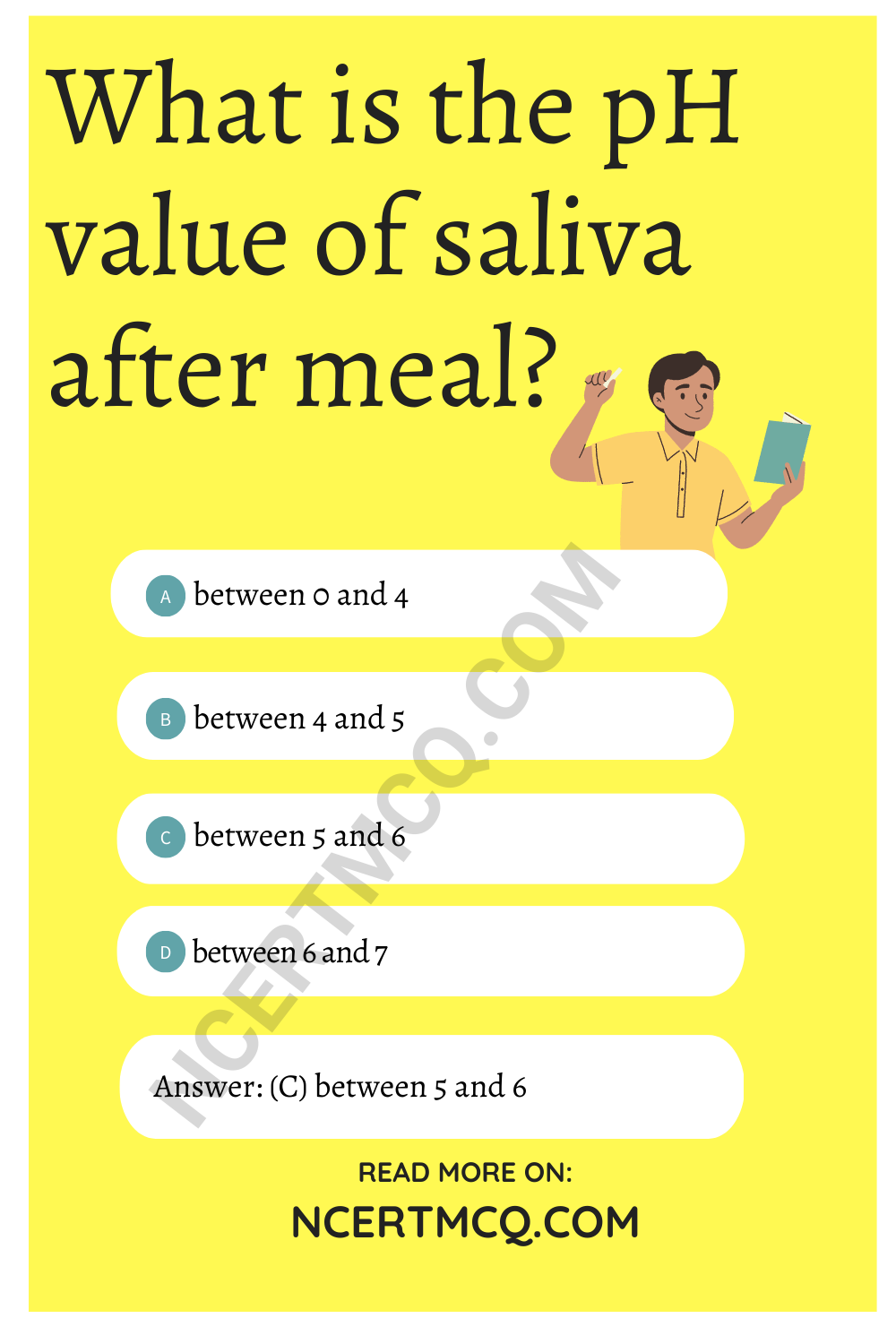 What is the pH value of saliva after meal?